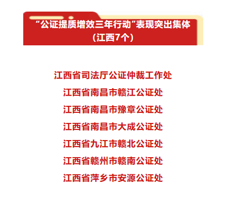 喜报！我处荣获司法部&ldquo;公证提质增效三年行动&rdquo;表现突出集体称号！